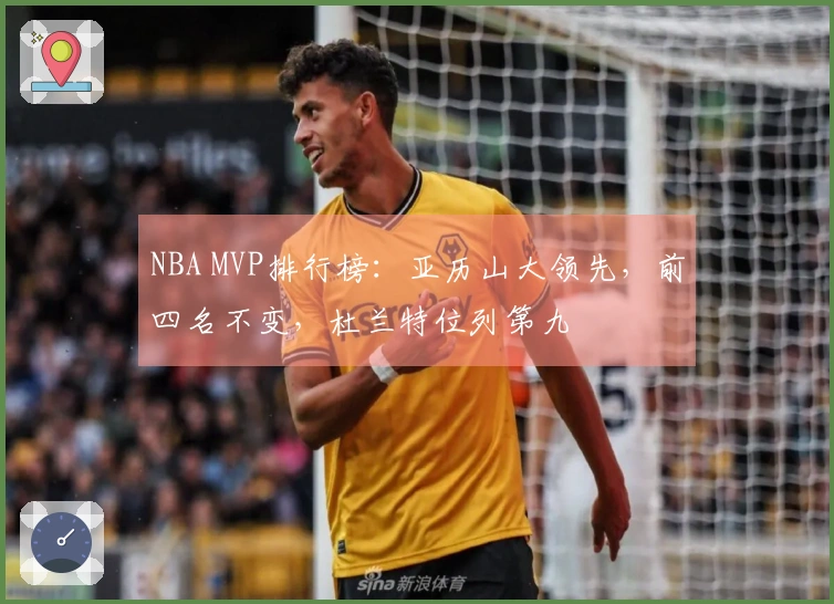 NBA MVP排行榜：亚历山大领先，前四名不变，杜兰特位列第九